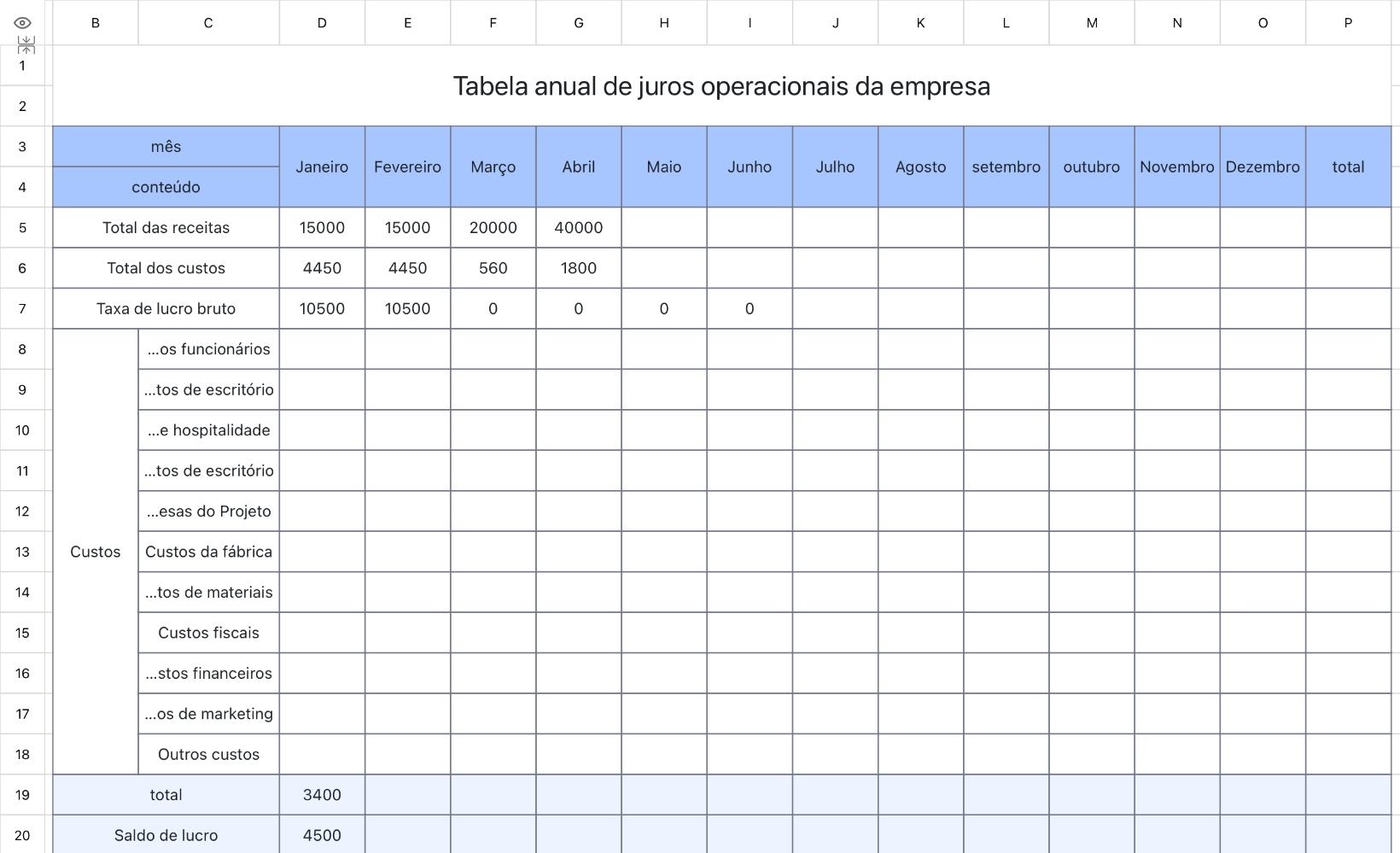 Taxa de juros anual operacional da empresa